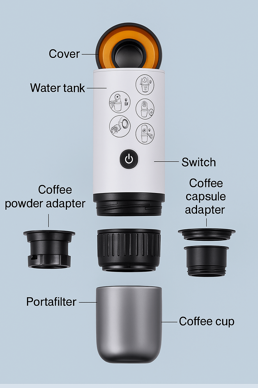 Components of BaristaPod Portable Coffee Maker, including adapters, water tank, switch, and coffee cup.