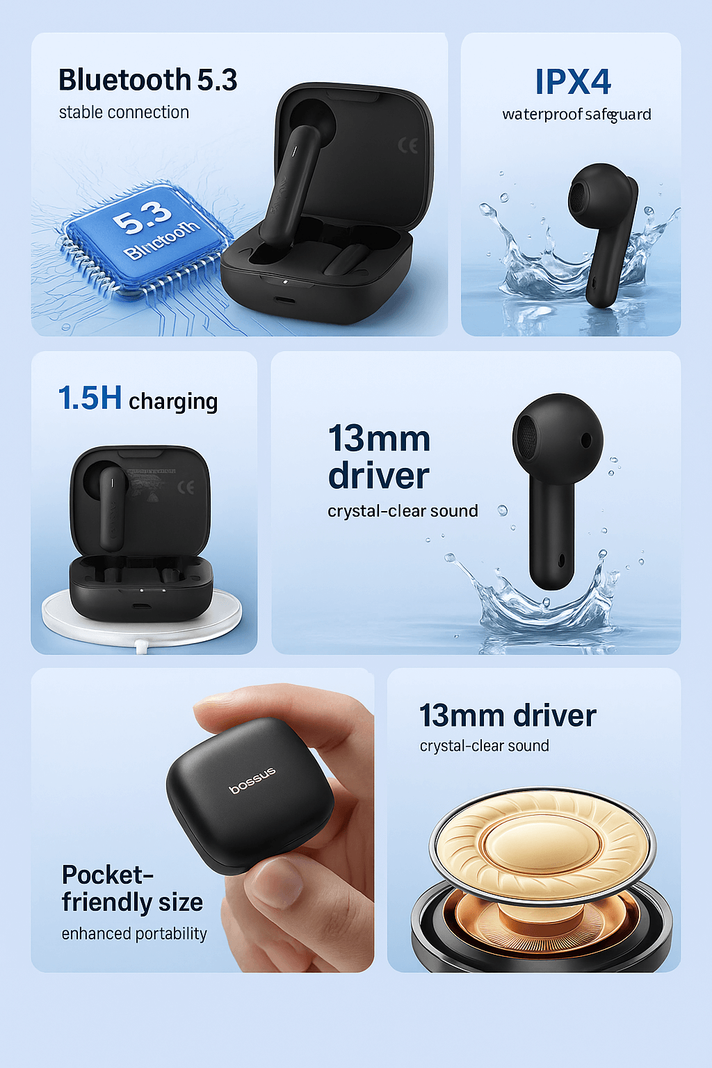 E16 Wireless Earphones features: Bluetooth 5.3, IPX4 waterproof, 1.5H charging, and 13mm driver for crystal-clear sound.