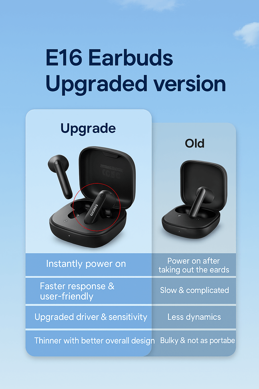 Comparison of upgraded E16 earbuds versus old version highlighting features and improvements.