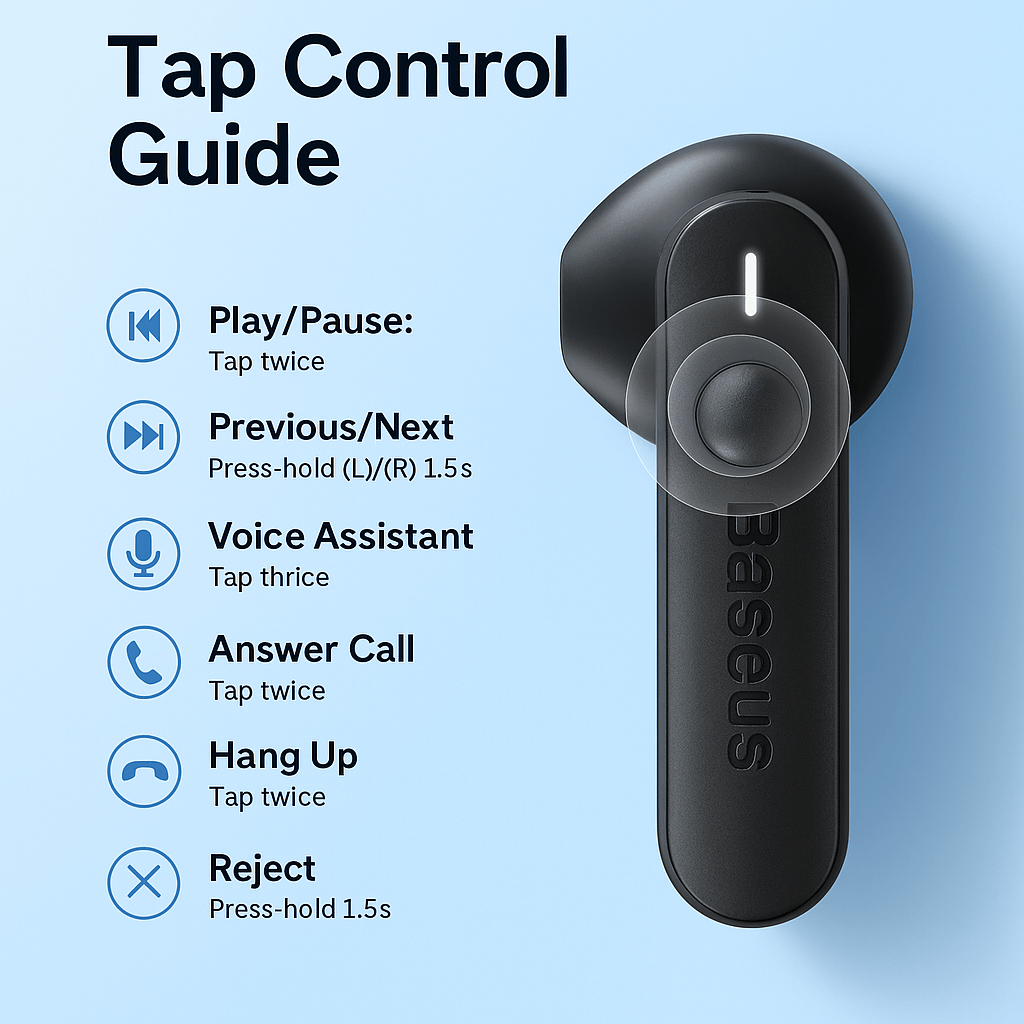Tap control guide for Baseus earphones showing functions like play, pause, and answer calls.