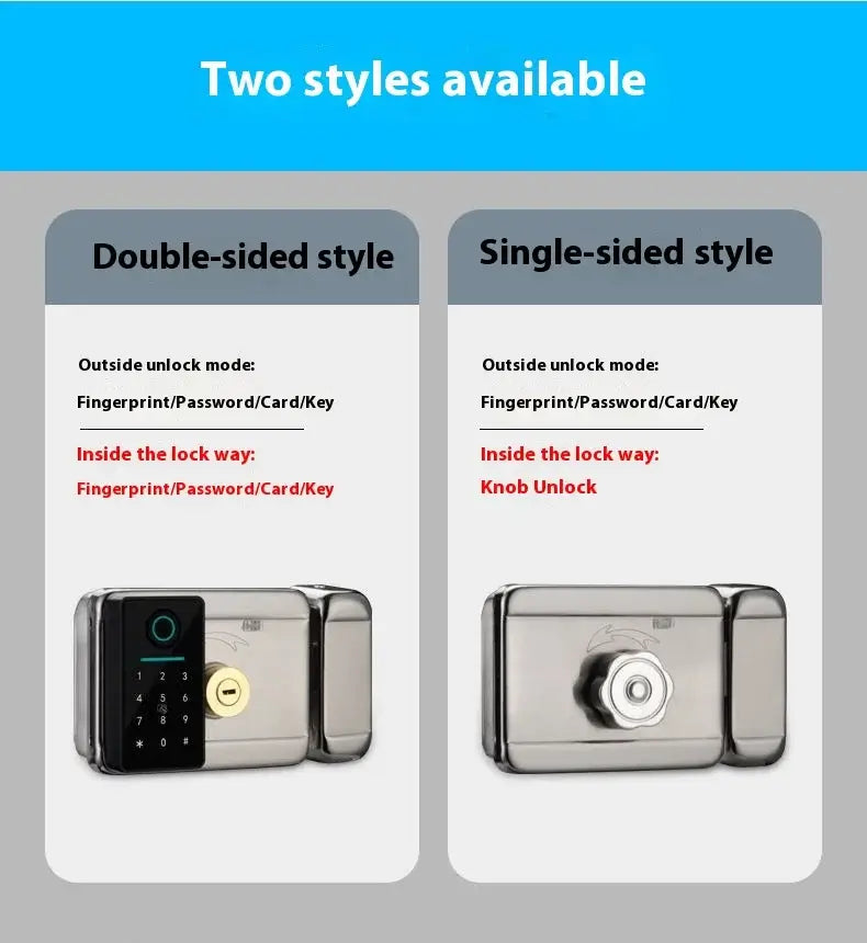 Image comparing double-sided and single-sided DFJ Smart Rim Lock styles with unlock modes.