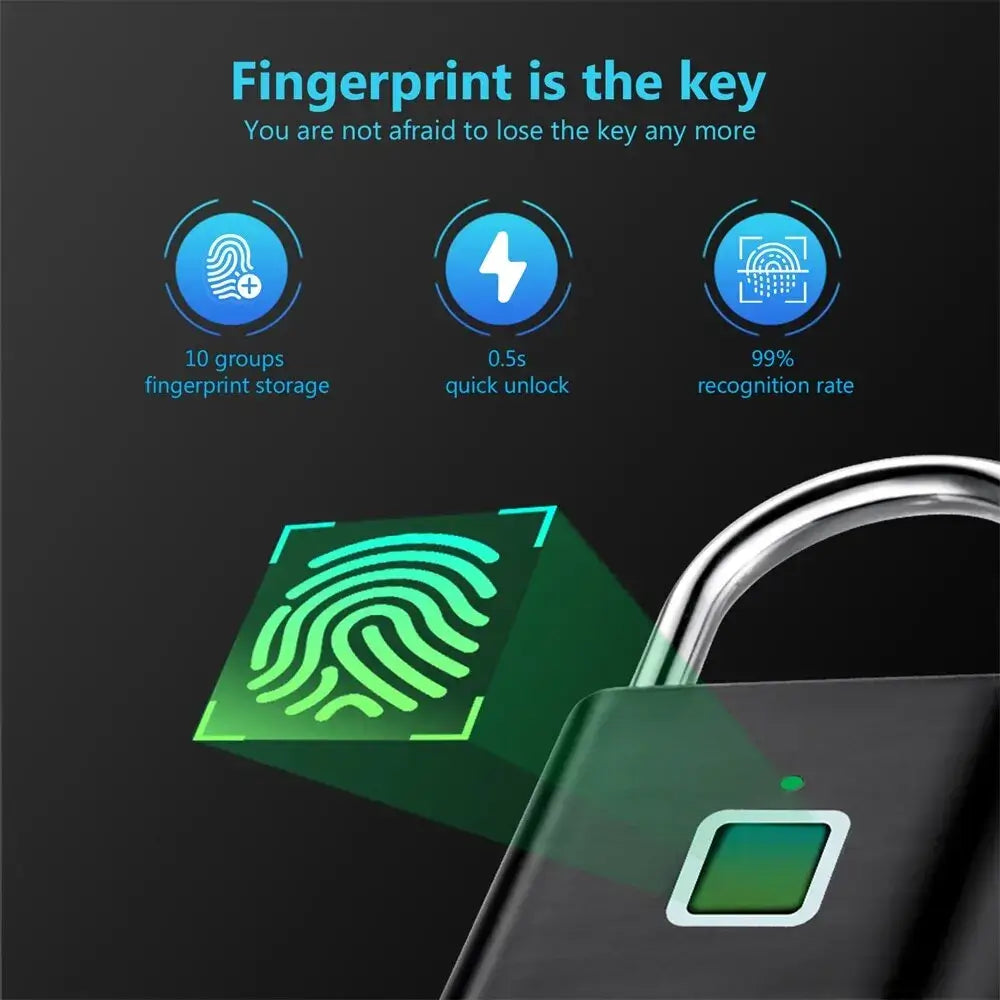 Fingerprint smart padlock showcasing quick unlock, storage for 10 fingerprints, and high recognition rate.