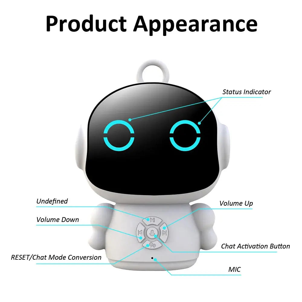 TuyaMind AI Learning Robot - WiFi Smart Educational Companion for Kids ItechAhead