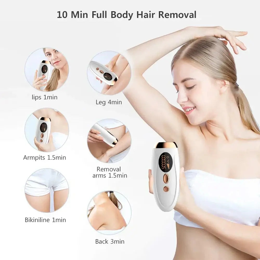 GlowSilk IPL hair removal device for quick and painless full body hair reduction in just 10 minutes.