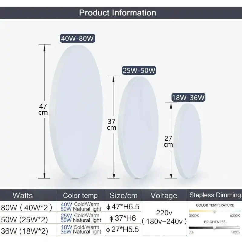 SmartLux Pro - WiFi Enabled Dimmable LED Ceiling Light with App & Remote Control itechΛhead