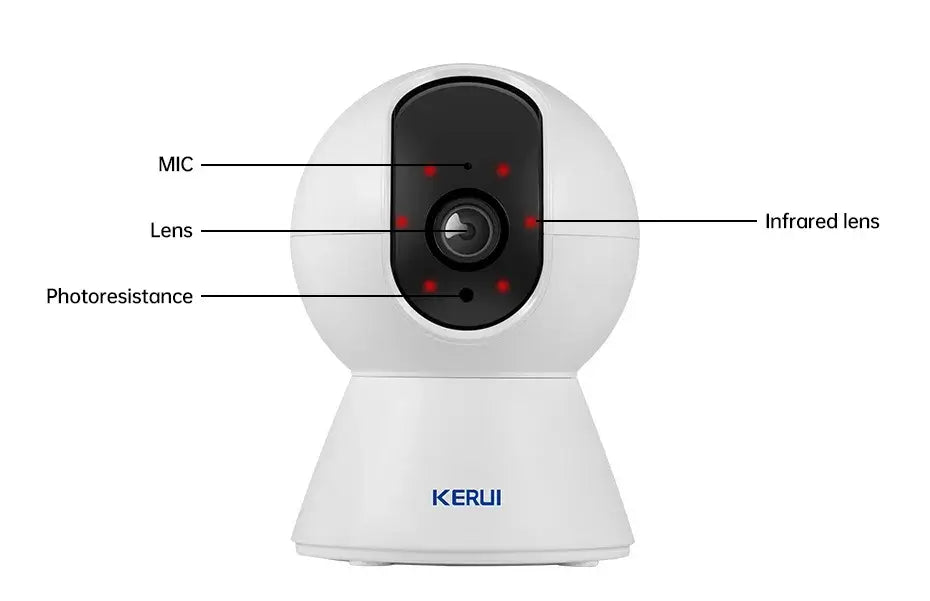 5MP Tuya Smart Mini WiFi IP Camera features labeled for indoor security surveillance.
