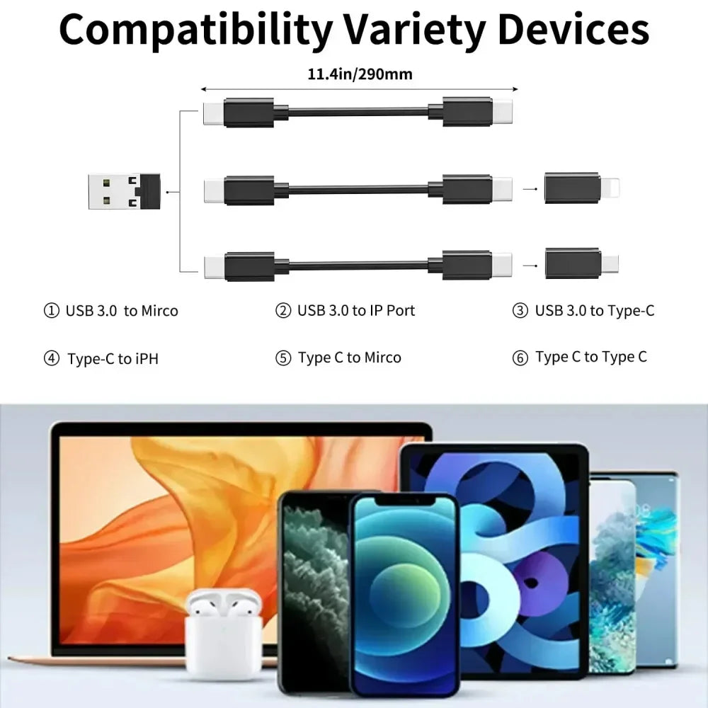 ChargeBox™ 4-in-1 Fast Charging Cable Set