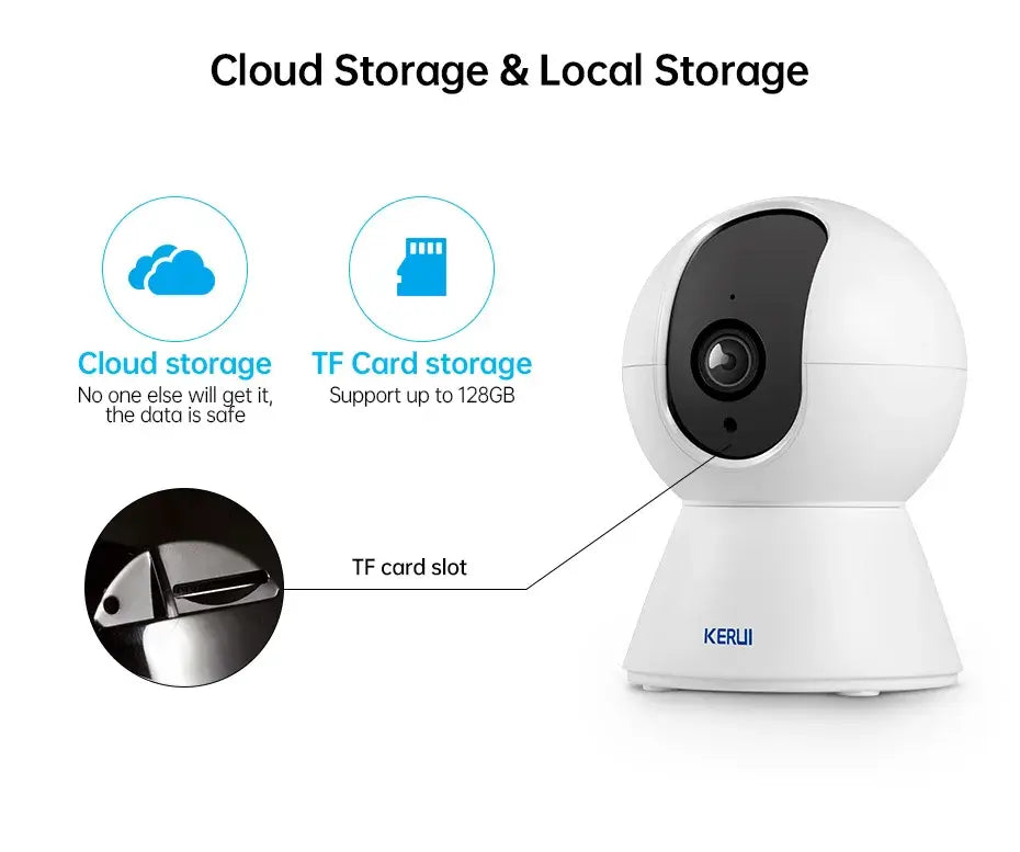 5MP Tuya Smart Mini WiFi IP Camera with cloud storage and TF card slot for secure data storage.
