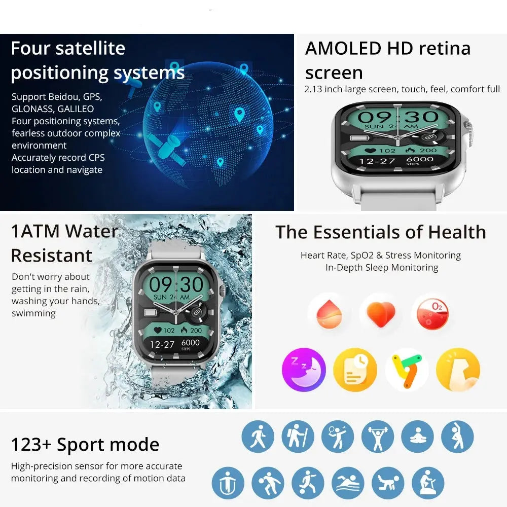 Navicore P82 – AMOLED GPS Smartwatch with Voice Calling ITECHΛHEAD
