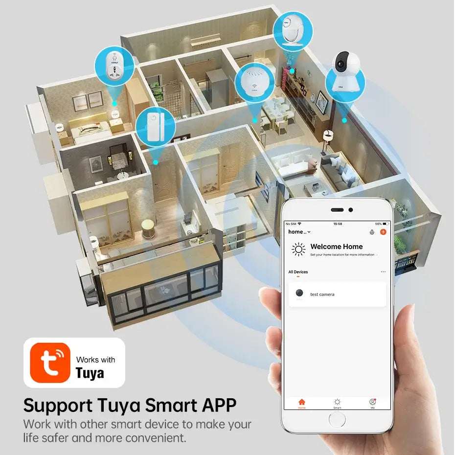 Overview of smart home setup with Tuya Smart App for connected indoor devices and security cameras.