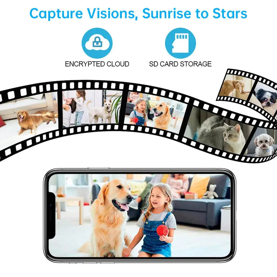 Smart WiFi pet camera display showing pets and kids, with encrypted cloud and SD card storage options.