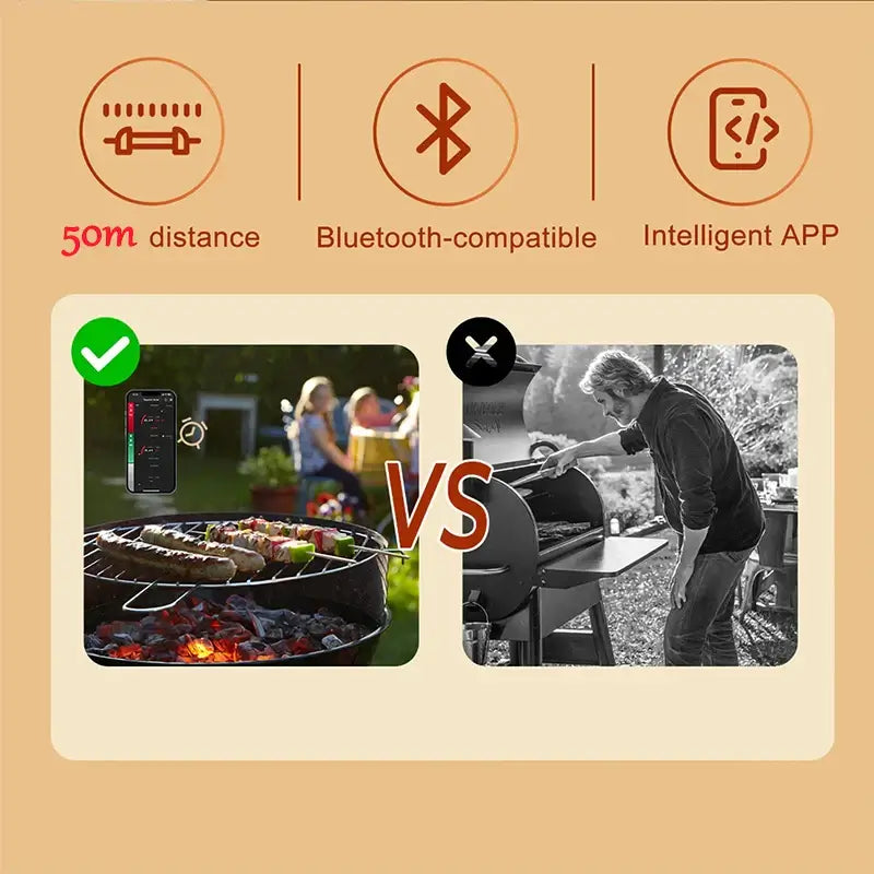 Wireless Meat Thermometer | Bluetooth BBQ Thermometer | ITECHΛHEAD