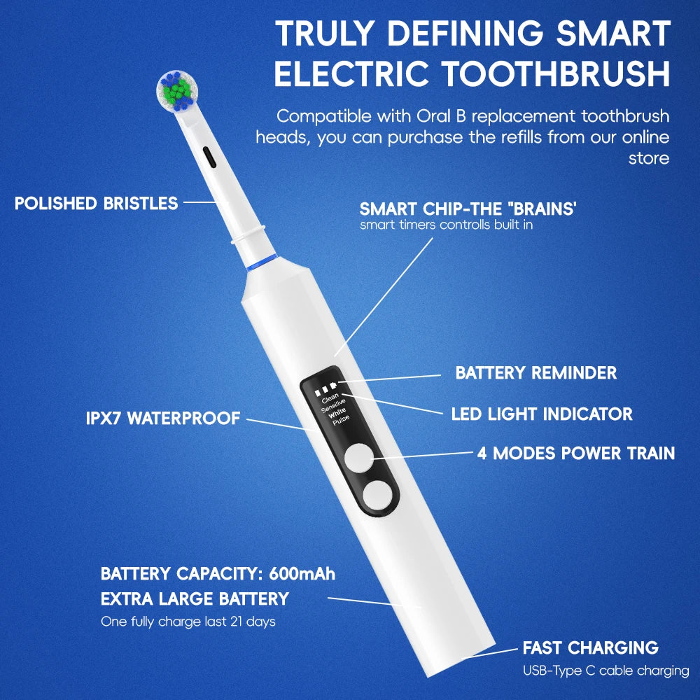PulseClean Pro - Smart Electric Toothbrush with 4 Cleaning Modes